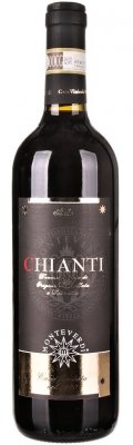Monteverdi Chianti 0.75L, DOCG, r2022, cr, su
